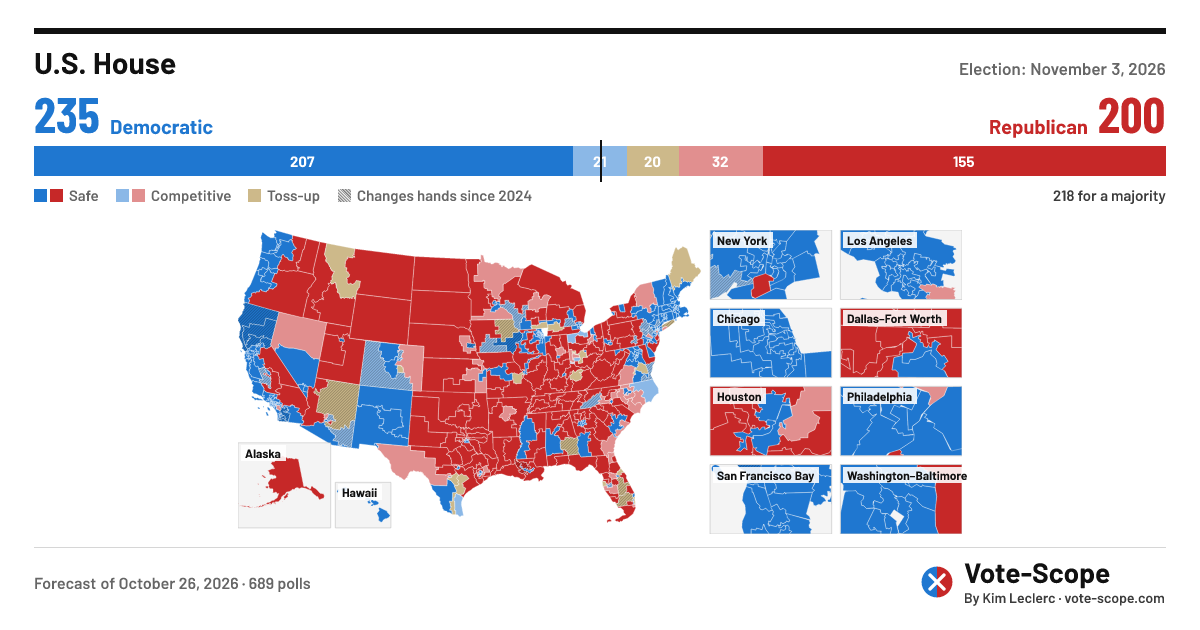 IA-3, Iowa: 2026 House forecast — Vote-Scope