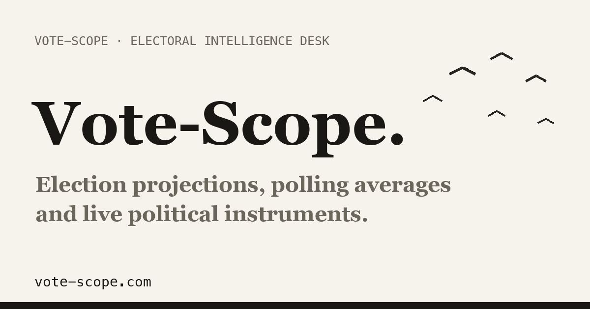 Ff Scope Harris Interactive poll, September 24, 2026 — France 2027 presidential ...